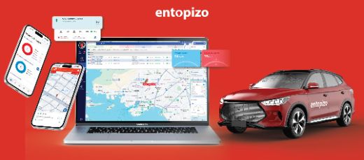 De beste GPS tracker