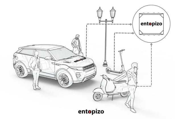 The Best GPS Tracker for Motorcycles and Cars