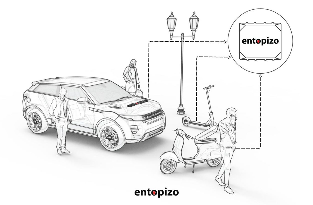 The best GPS tracker
