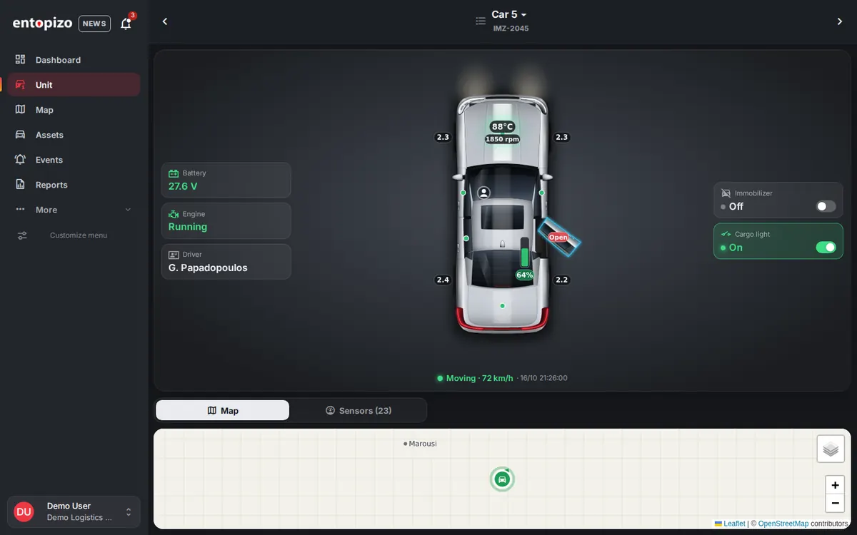 Entopizo Pro unit view with vehicle drawing and sensor readings